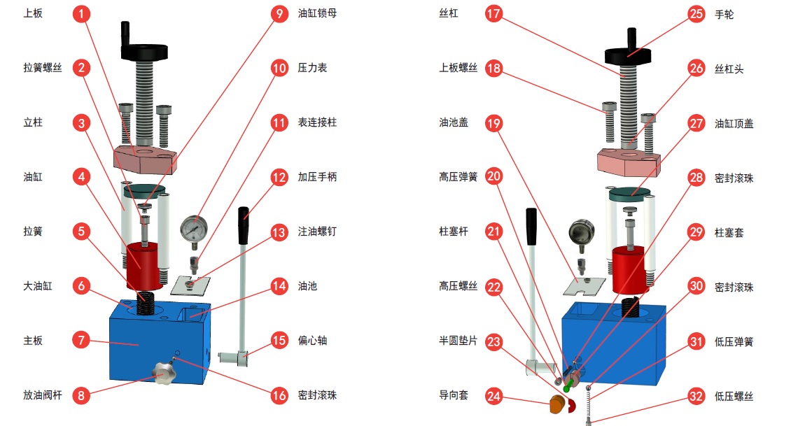 手动粉末压片机结构图.jpg